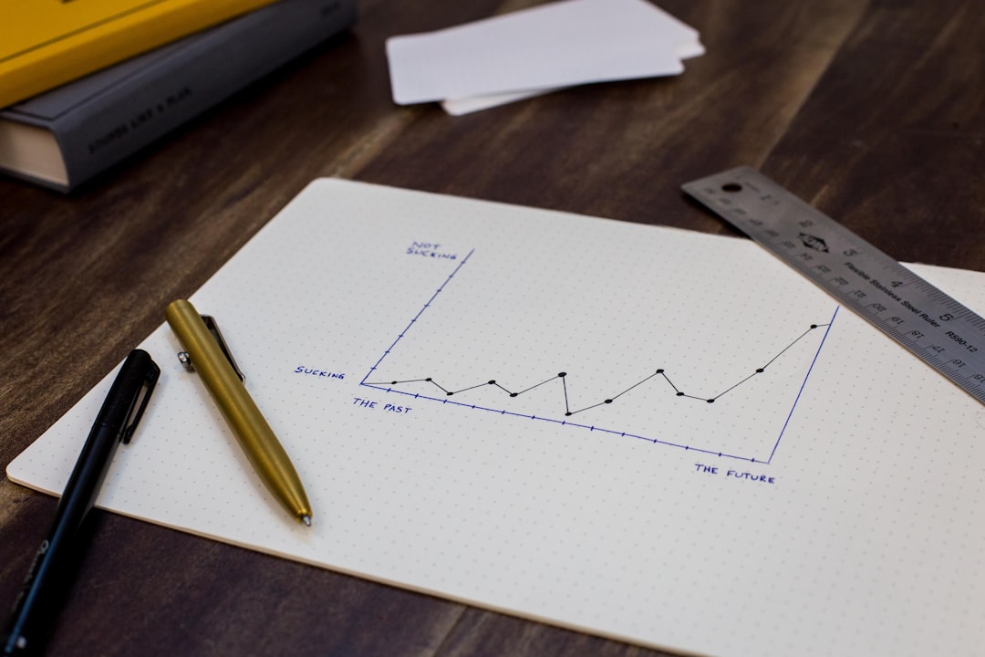 Photo Financial charts